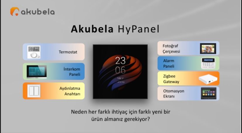 Açıklayıcı Görsel 1